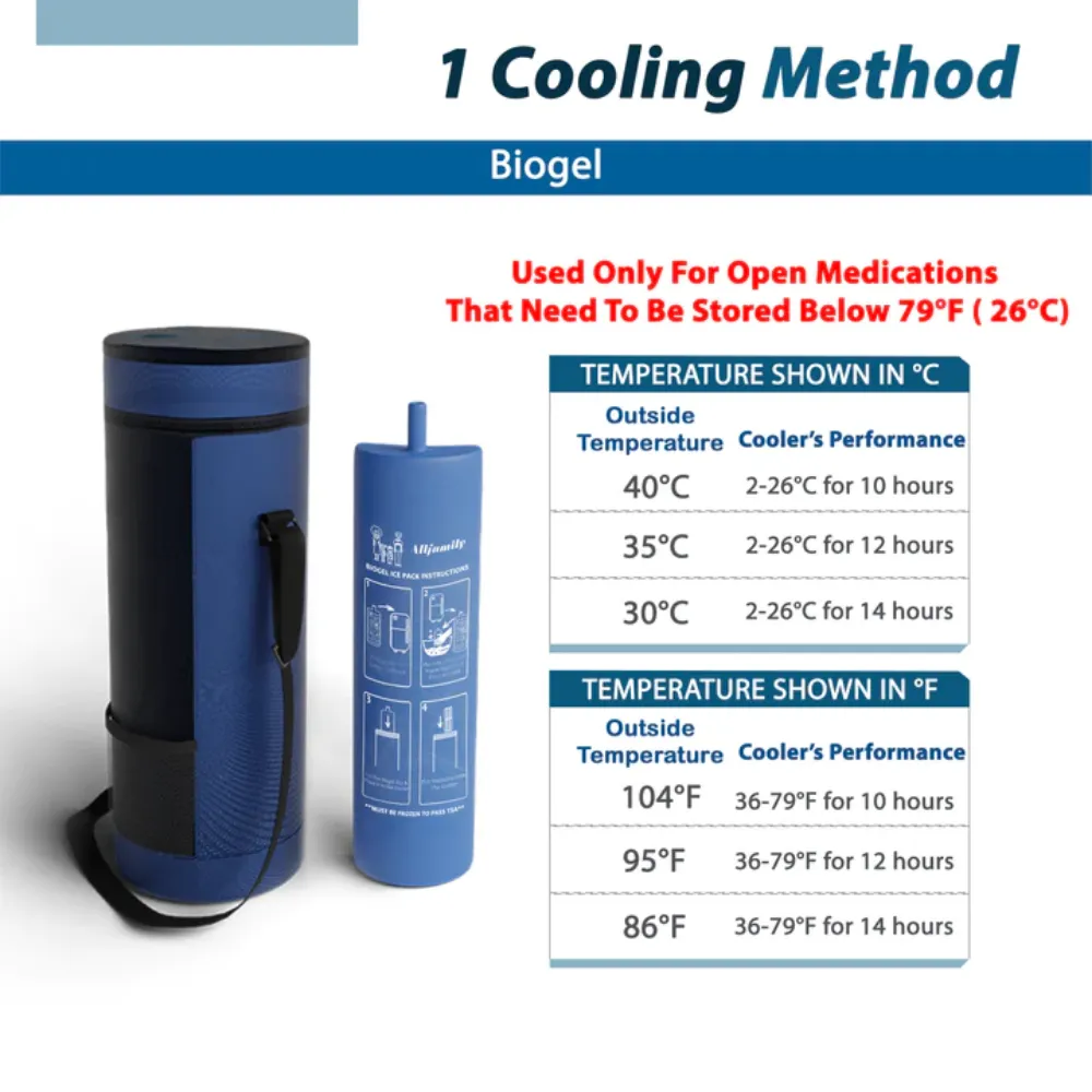 4All Family Companion Soft Medical Insulin Medication Cooler Bag