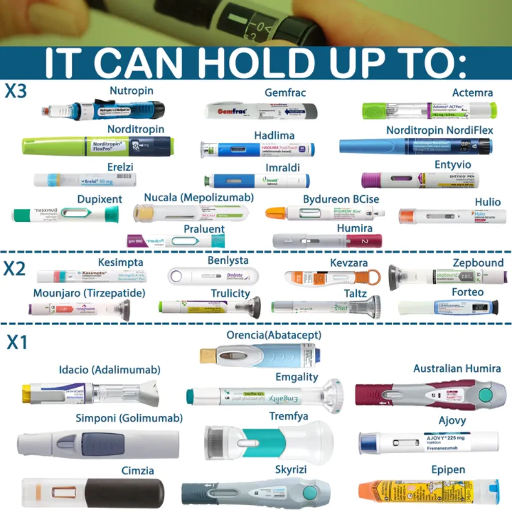 4All Family Companion Soft Medical Insulin Medication Cooler Bag
