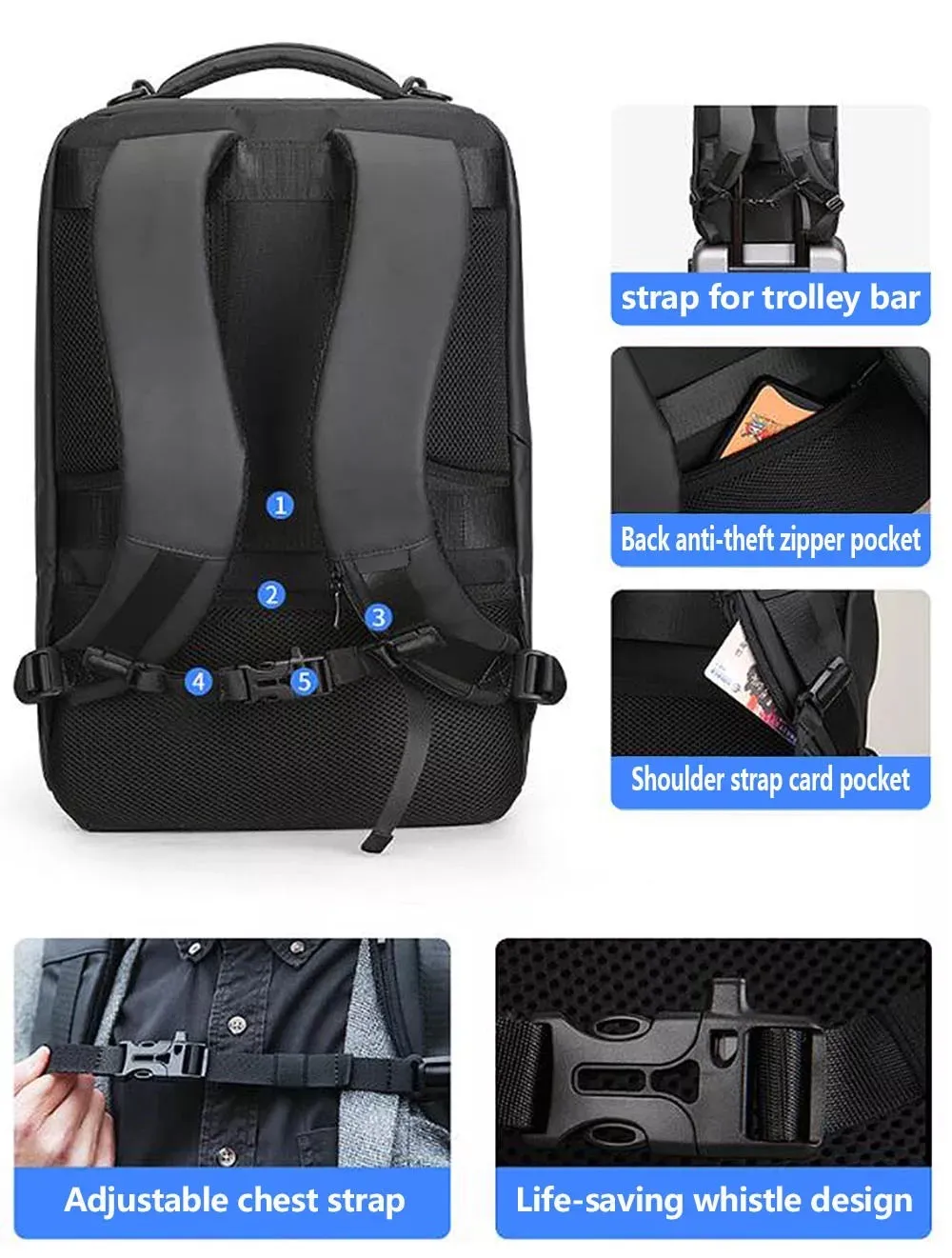 ALORA USB-Backpack