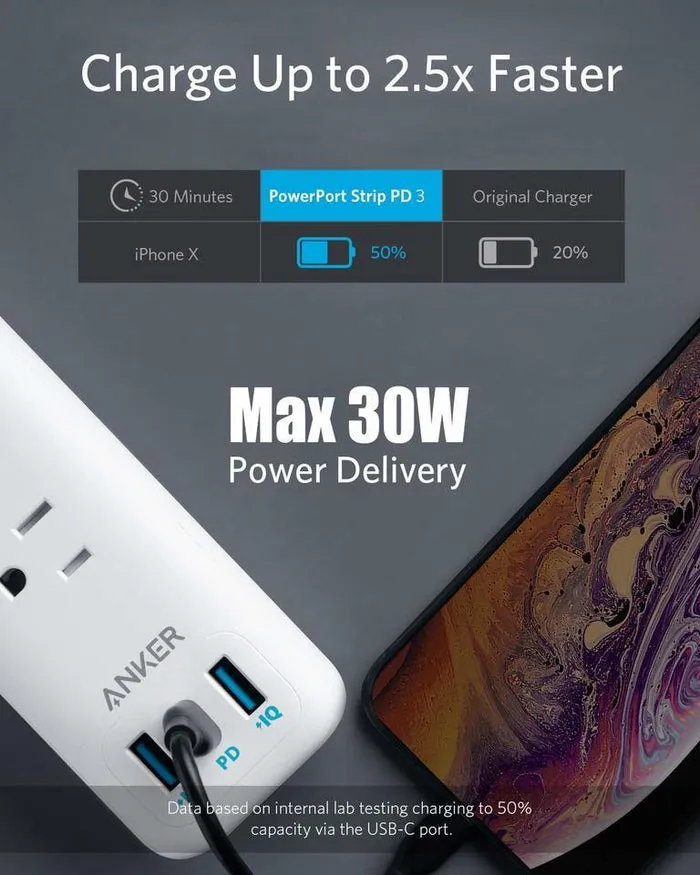 Anker - PowerExtend USB-C 6-IN-1 PowerStrip