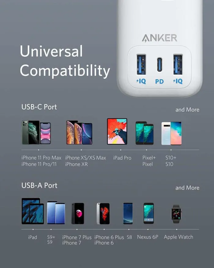 Anker - PowerExtend USB-C 6-IN-1 PowerStrip