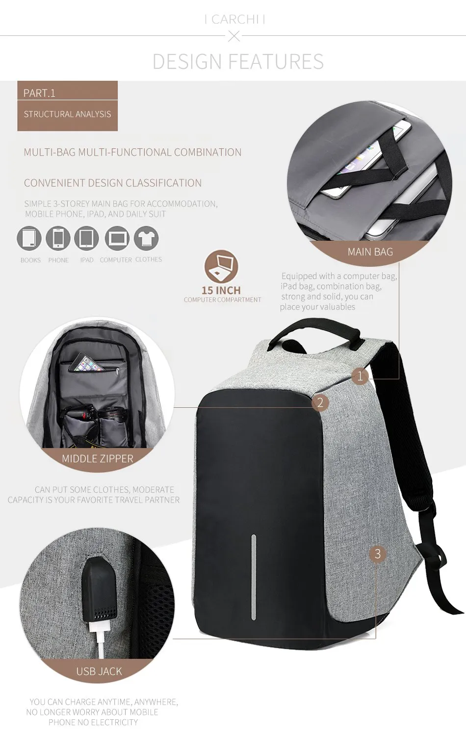 Anti-Theft Backpack