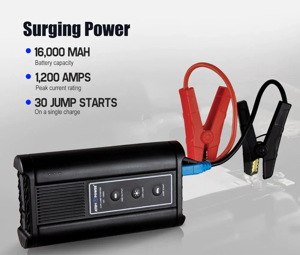 ATEM POWER 12V Jump Starter Battery 1000A