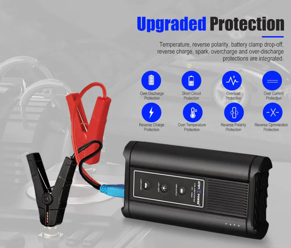 ATEM POWER 12V Jump Starter Battery 1000A