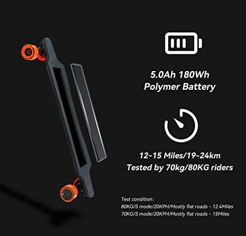 Backfire ERA II Electric Longboard Skateboard with Backpack,Top Speed of 26 Mph,12 to 15 Miles Range,Suitable for Adults & Teens - Zen