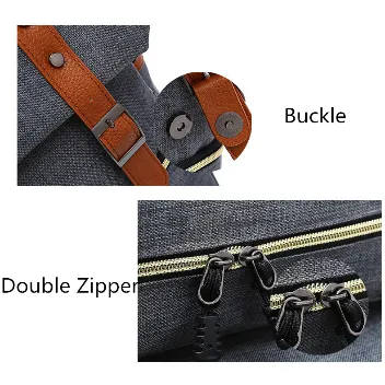Backpack USB Charging<br>