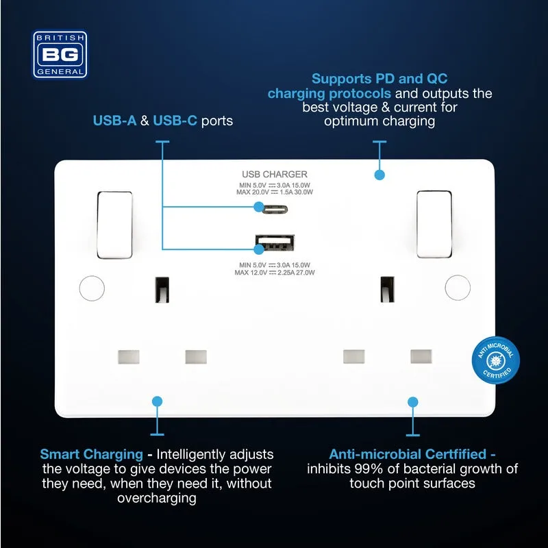 BG 822UAC30 White Round Edge 13A Double Socket   USB A C (30W)