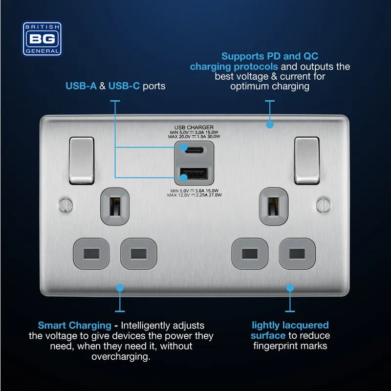 BG NBS22UAC30G Nexus Metal 13A Double Socket   USB A C (30W) - Grey Insert - Brushed Steel