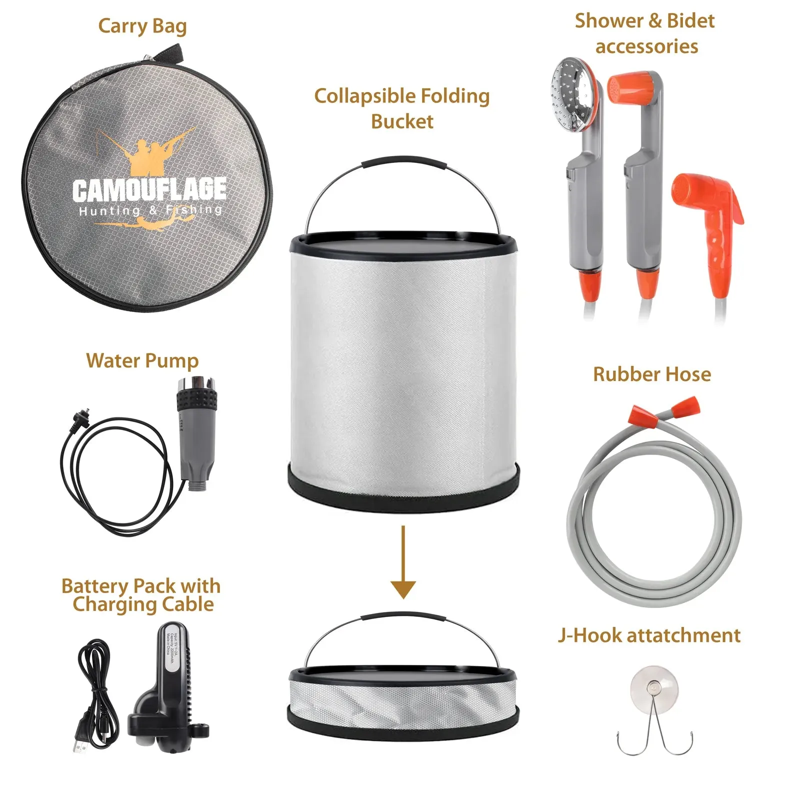 Camouflage - USB Rechargeable Shower Bidet Deluxe 2