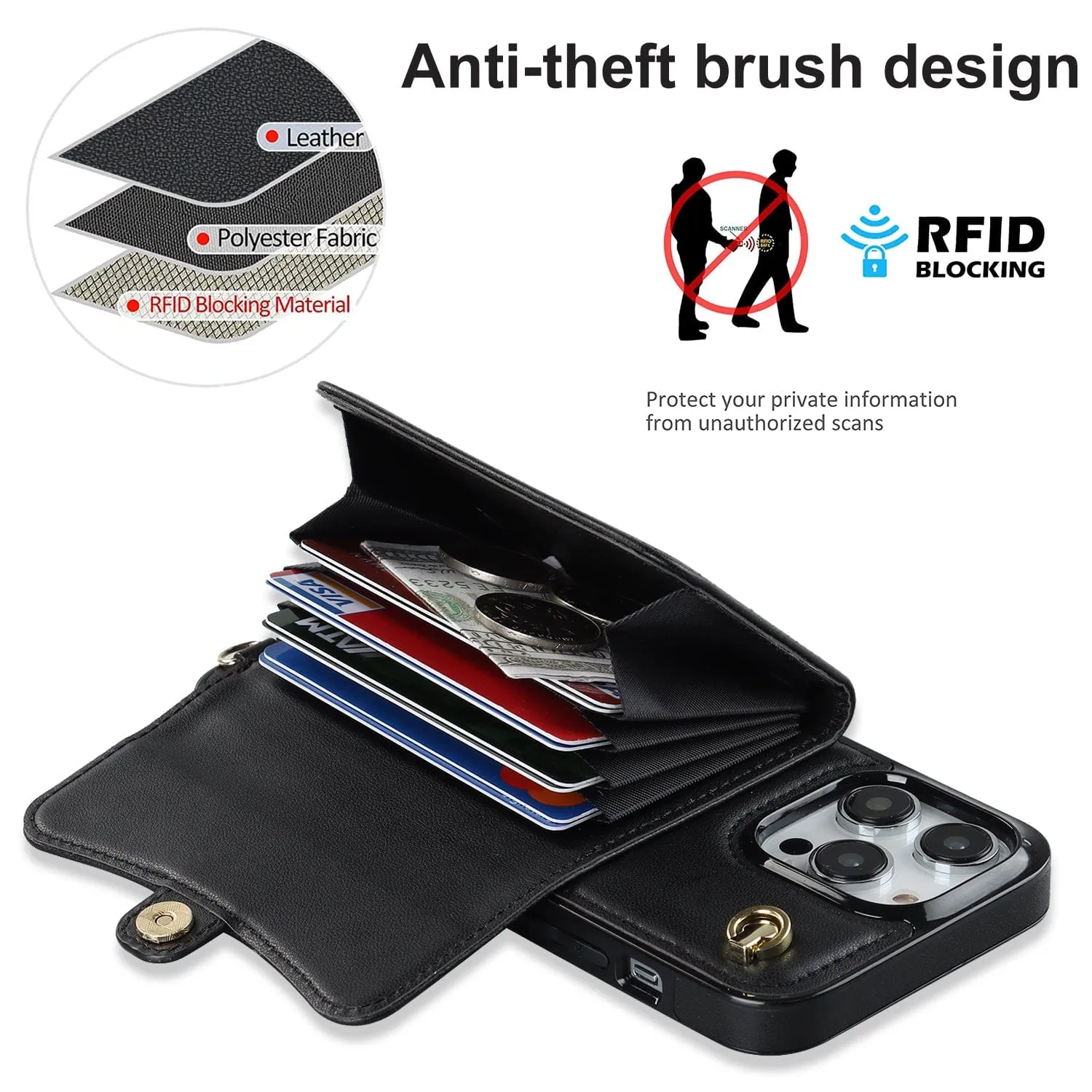 Cardholder Leather Phone Case With Lanyard
