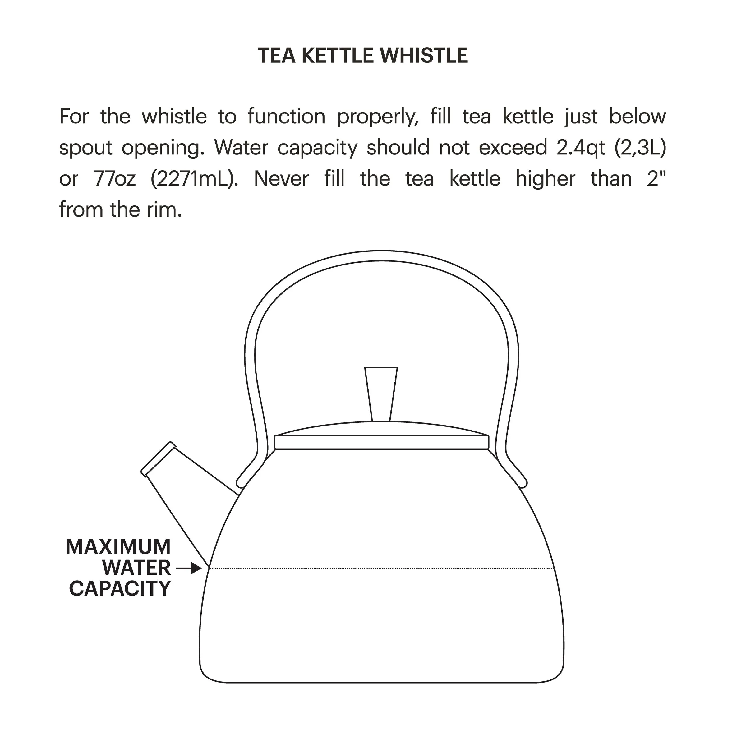 Charlotte Street West Kettle