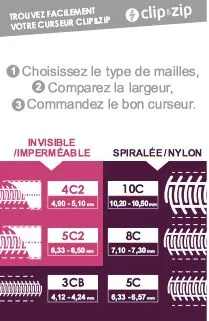 Curseur de remplacement clipsable pour maille plastique - ZLIDEON