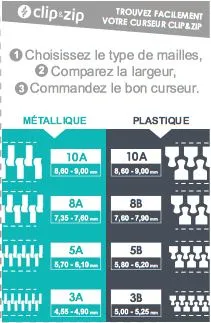 Curseur de remplacement clipsable pour maille plastique - ZLIDEON