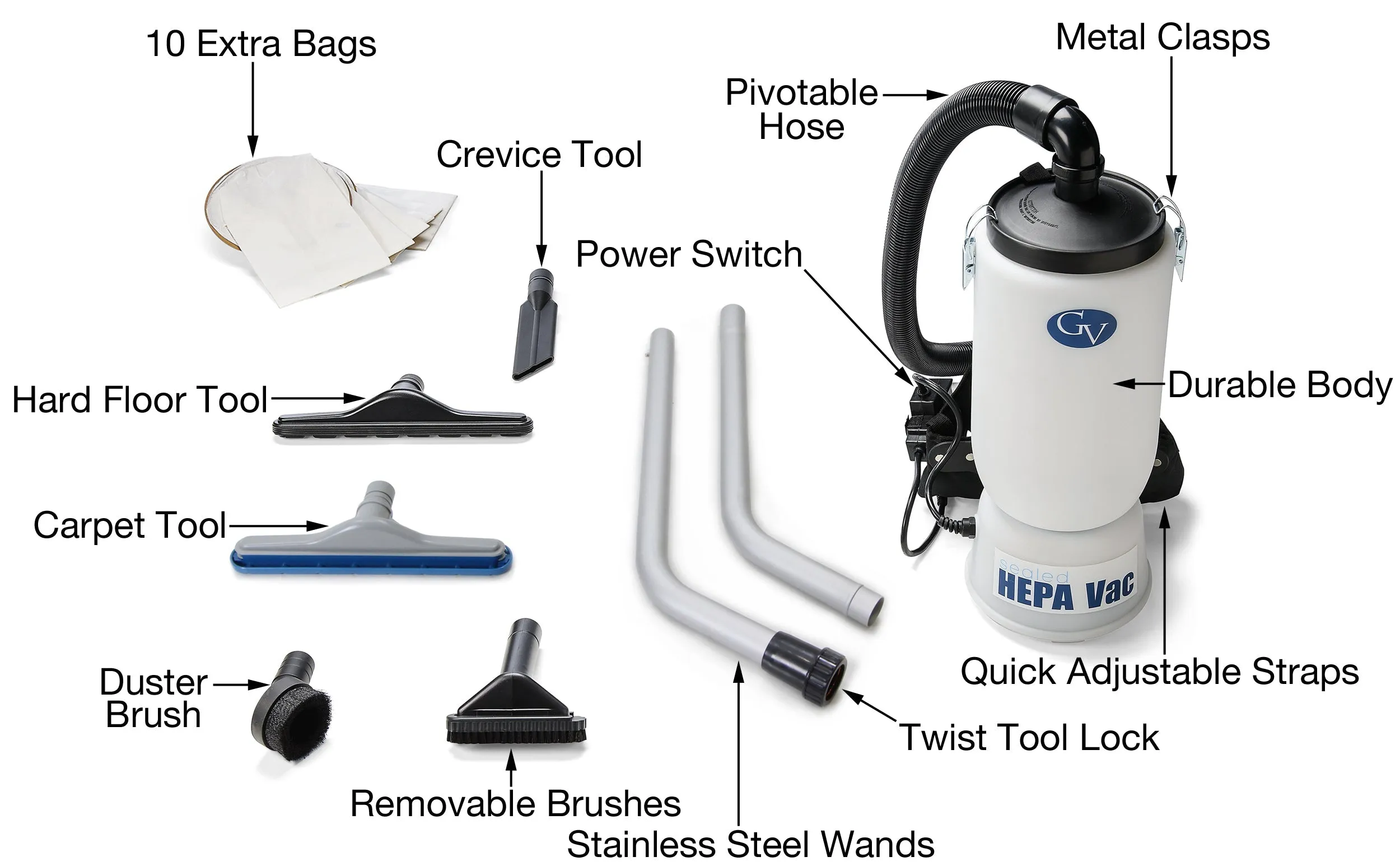 Demo Unit Save 30% Powerful Lightweight GV 6 Quart Backpack Vacuum w/ 2 YR Warranty
