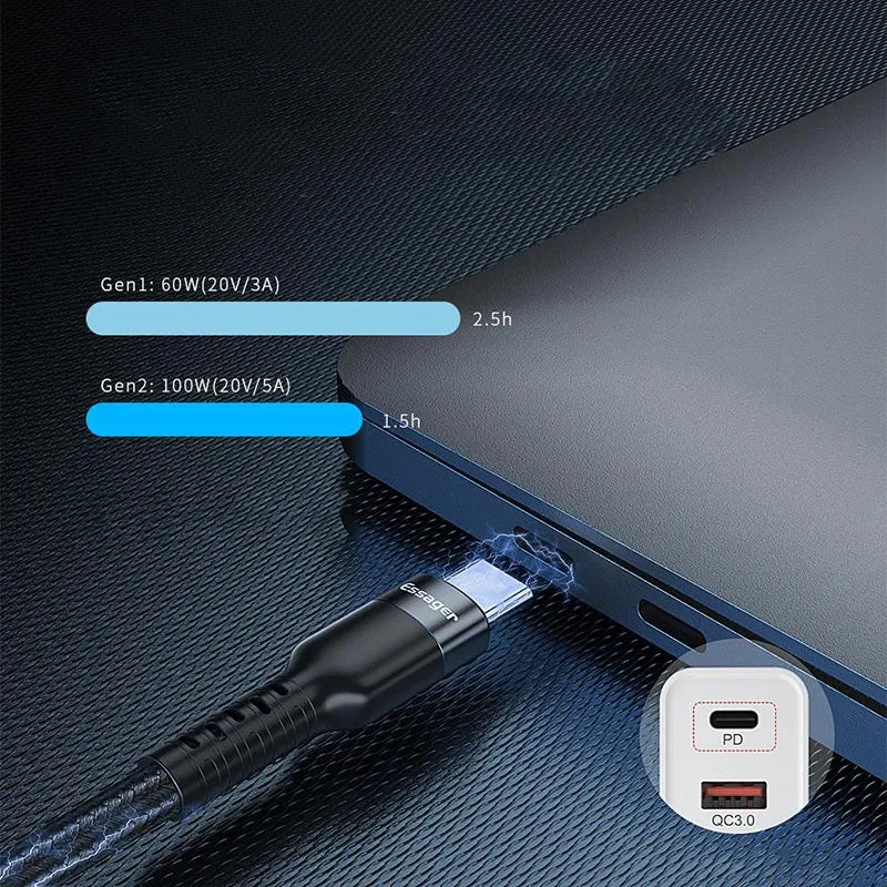 Essager® Kabel USB-C do USB-C (Delivery Port) - 5A / 20V / 100W