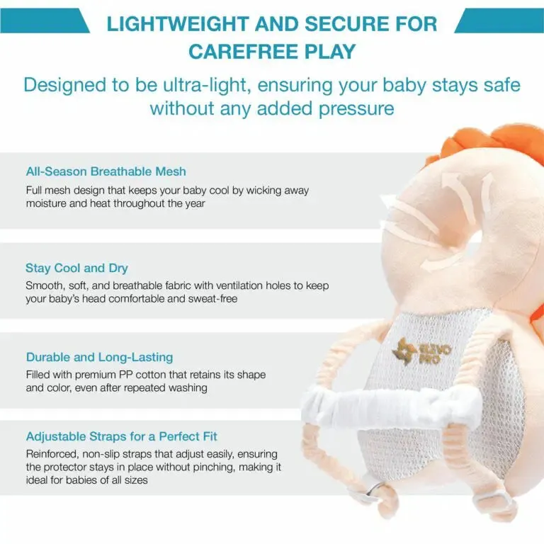 Head Protection Backpack