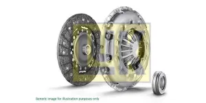 Mercedes C180/C200/C250D Clutch Kit R283MK