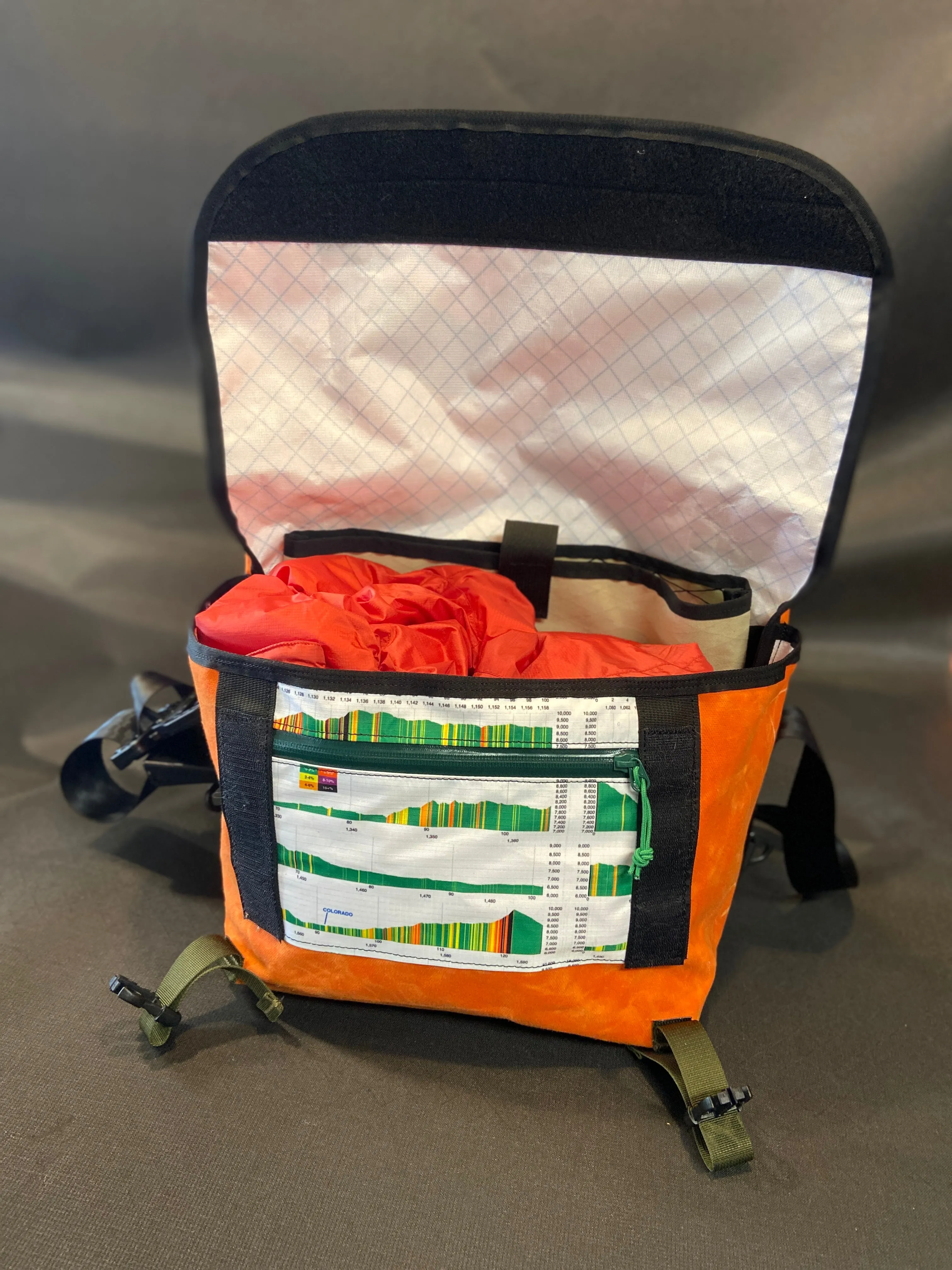 messenger bag class