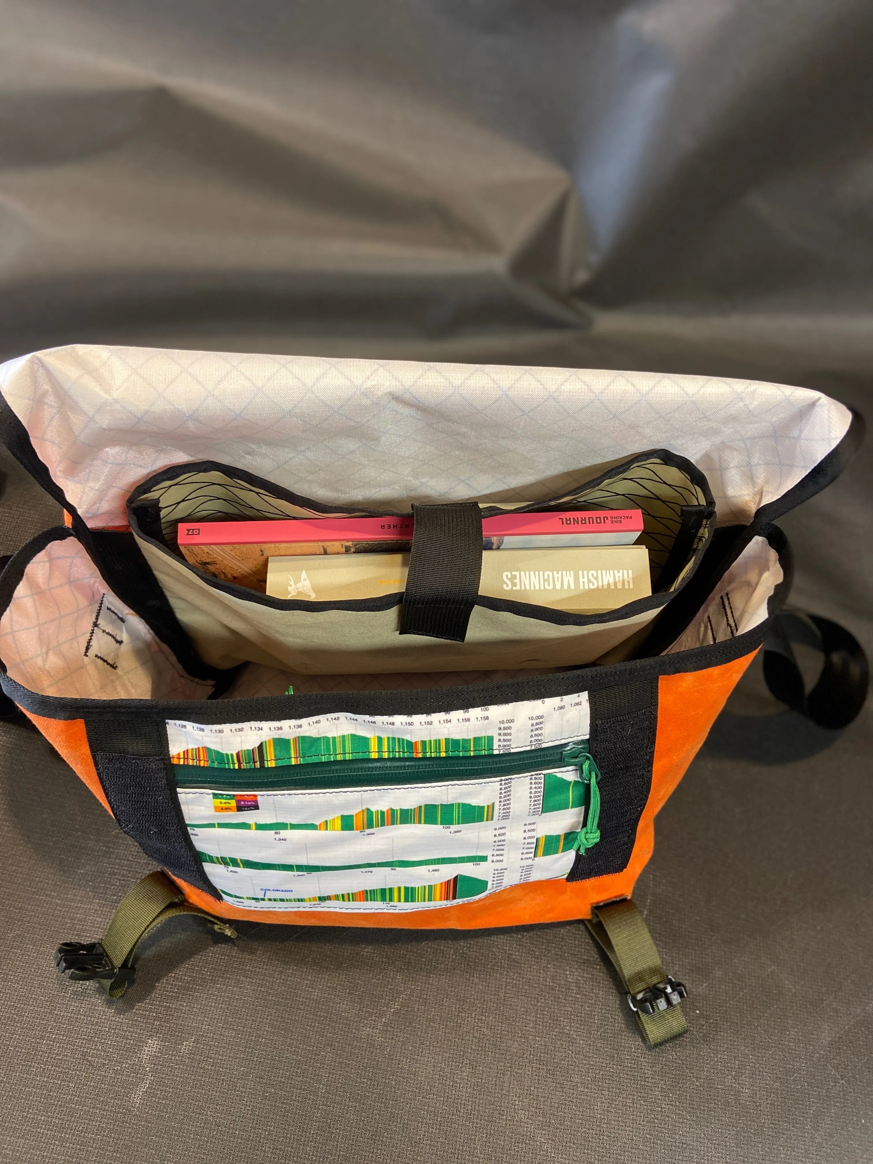 messenger bag class