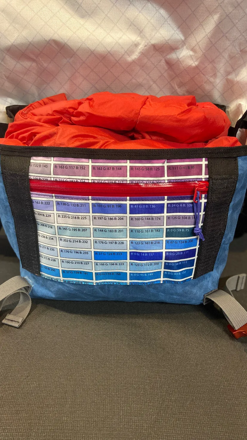 messenger bag class
