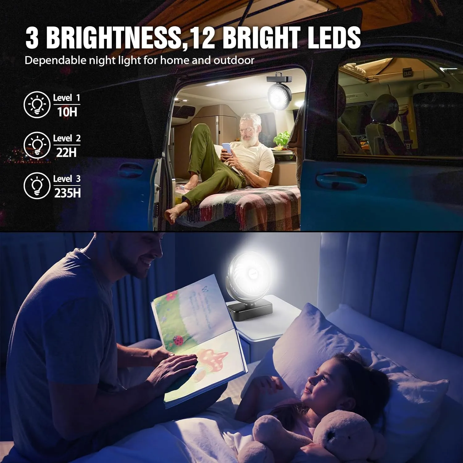 New Amacool Portable Battery Camping Fan with LED Lantern - Rechargeable 5000mAh Battery, USB Desk Fan Kit for Tent Car RV Hurricane Emergency