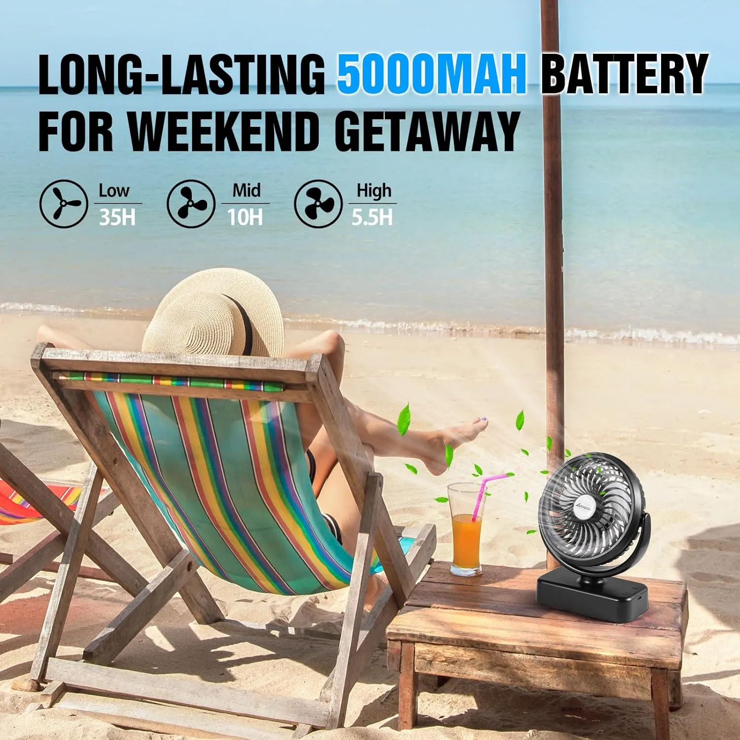 New Amacool Portable Battery Camping Fan with LED Lantern - Rechargeable 5000mAh Battery, USB Desk Fan Kit for Tent Car RV Hurricane Emergency