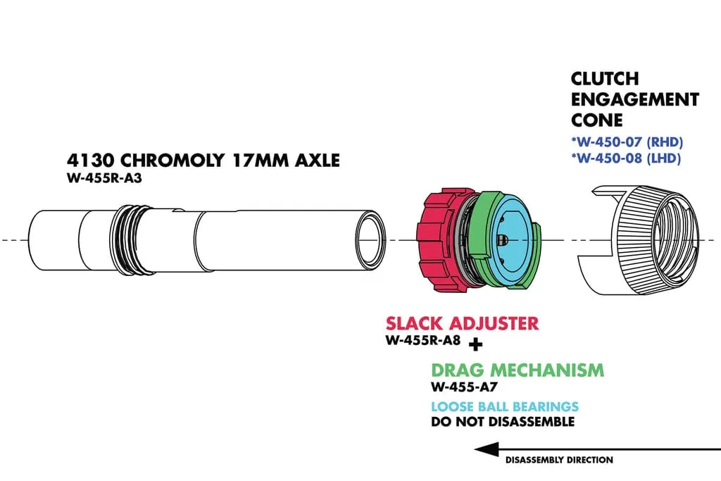 Odyssey Clutch Pro Freecoaster Hub Spare Parts