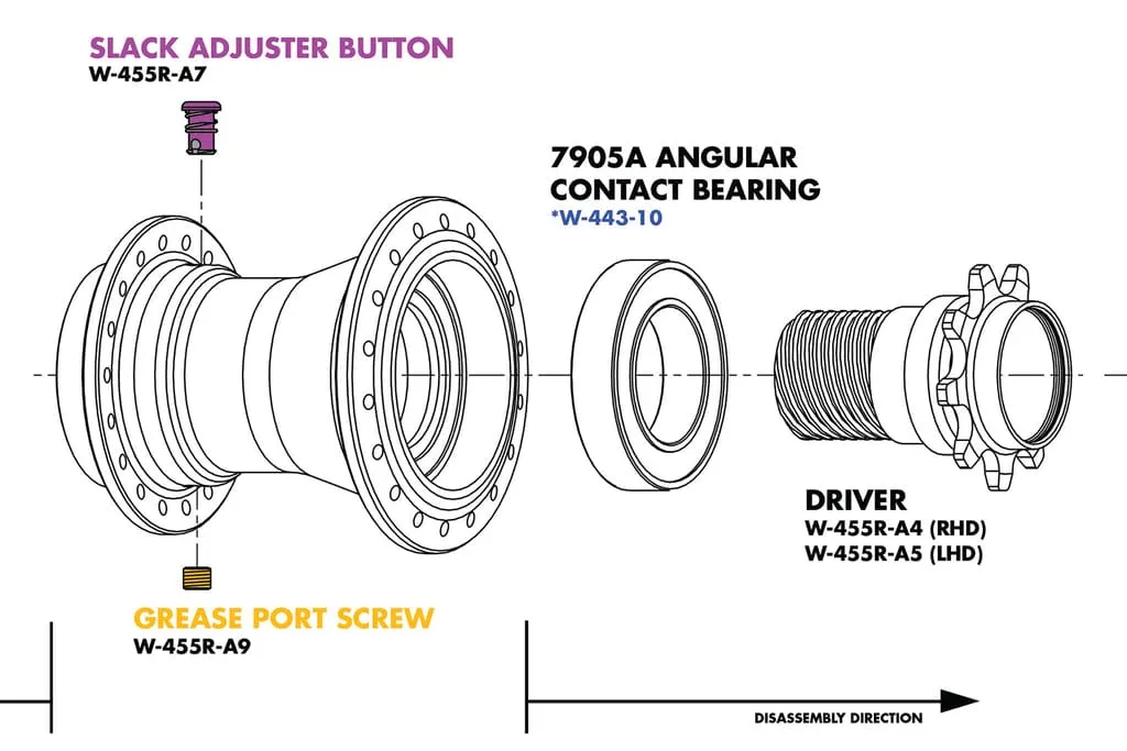 Odyssey Clutch Pro Freecoaster Hub Spare Parts