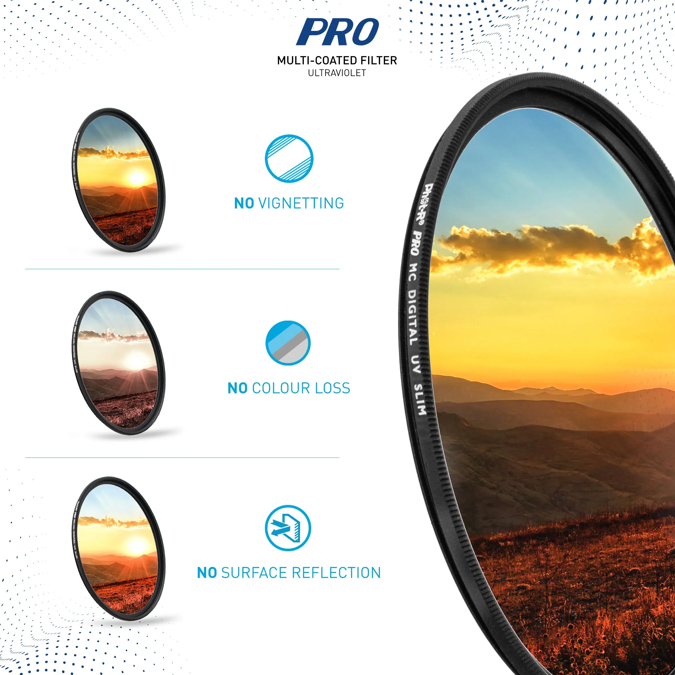 Phot-R 77mm Slim Ultraviolet Filter