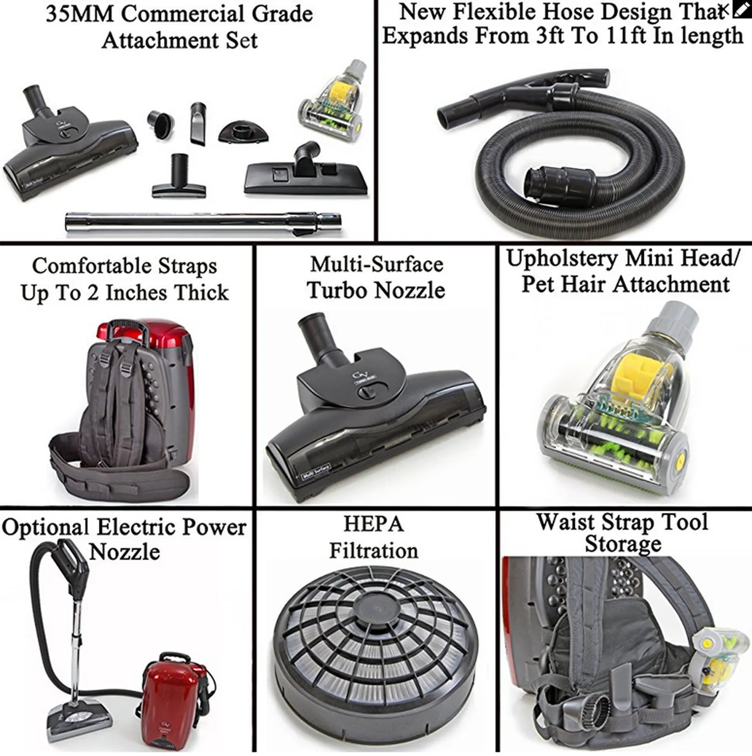 Powerful Lightweight GV 8 Quart Backpack Vacuum w/ 2 YR Warranty