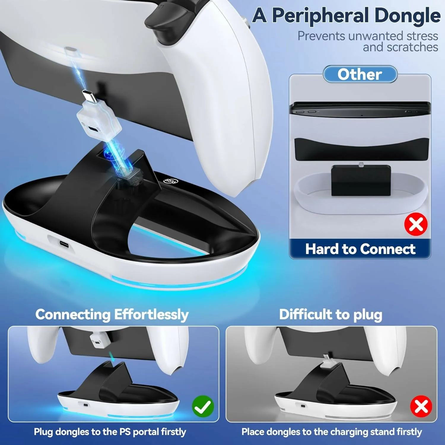 PS Portal Charging Dock/ Stand - includes Magnetic USB-C Connector and Charging Indicator lights - LVVIL