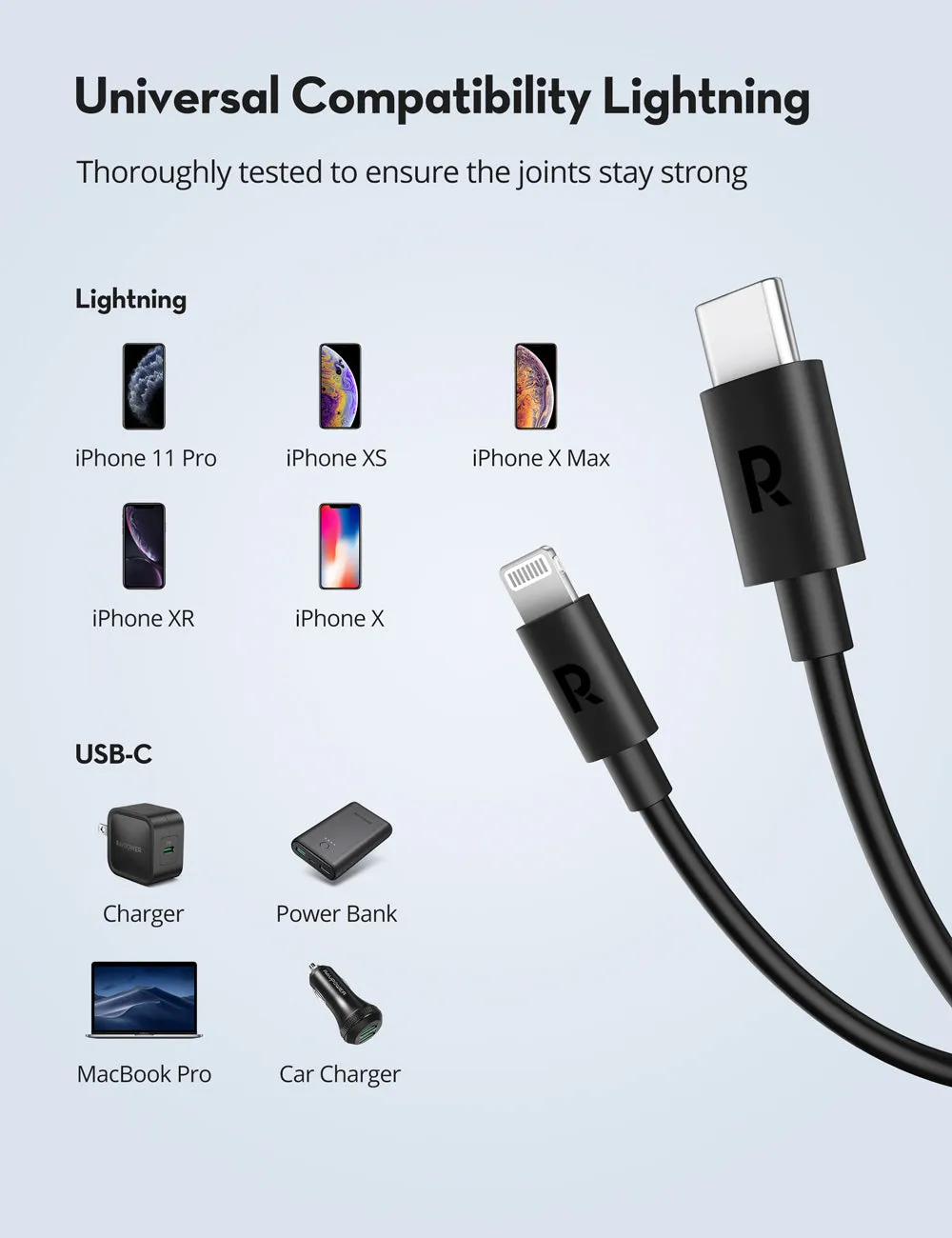 RAVPower - C-Lightning Cable