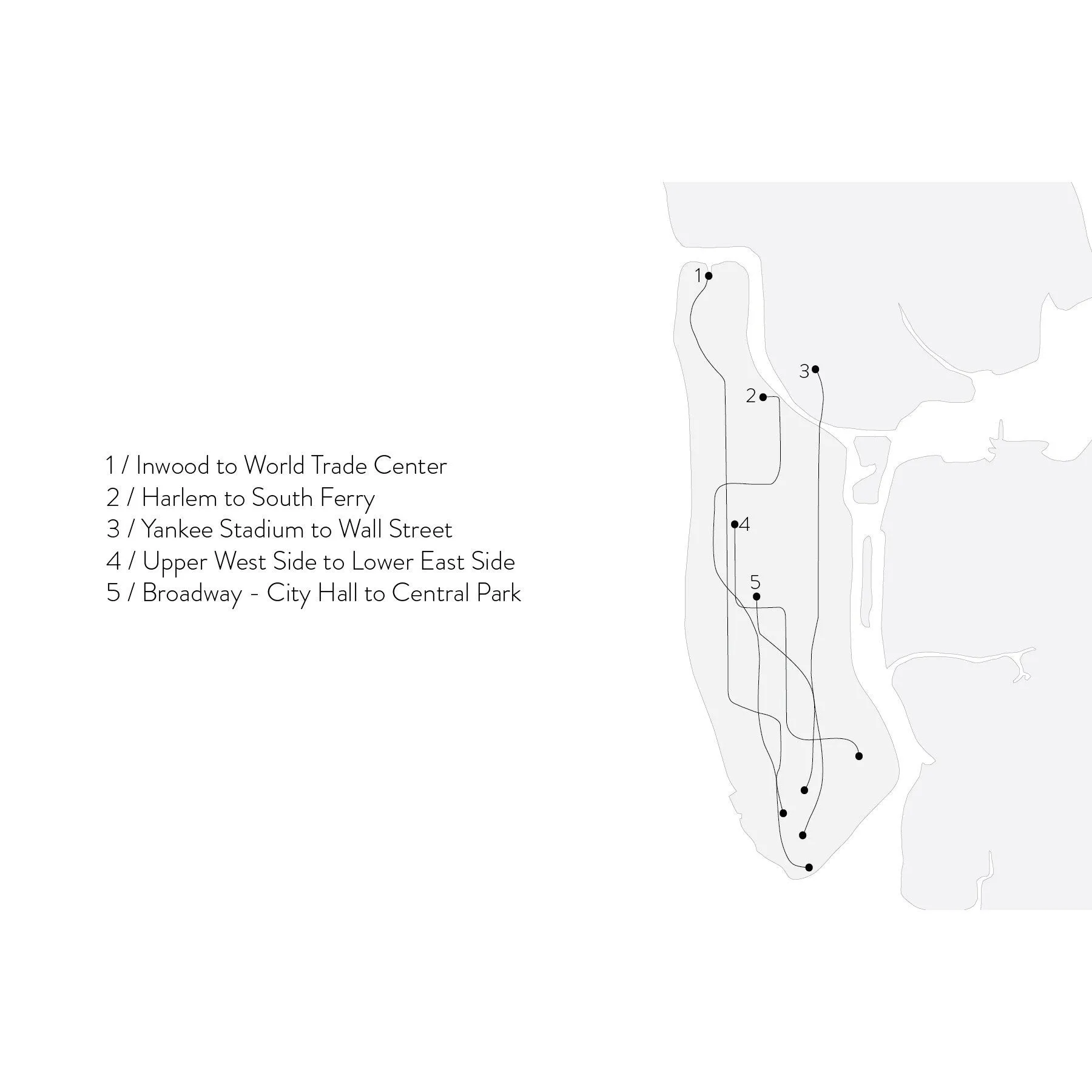 Subway Ring - Harlem to South Ferry (No Diamonds)