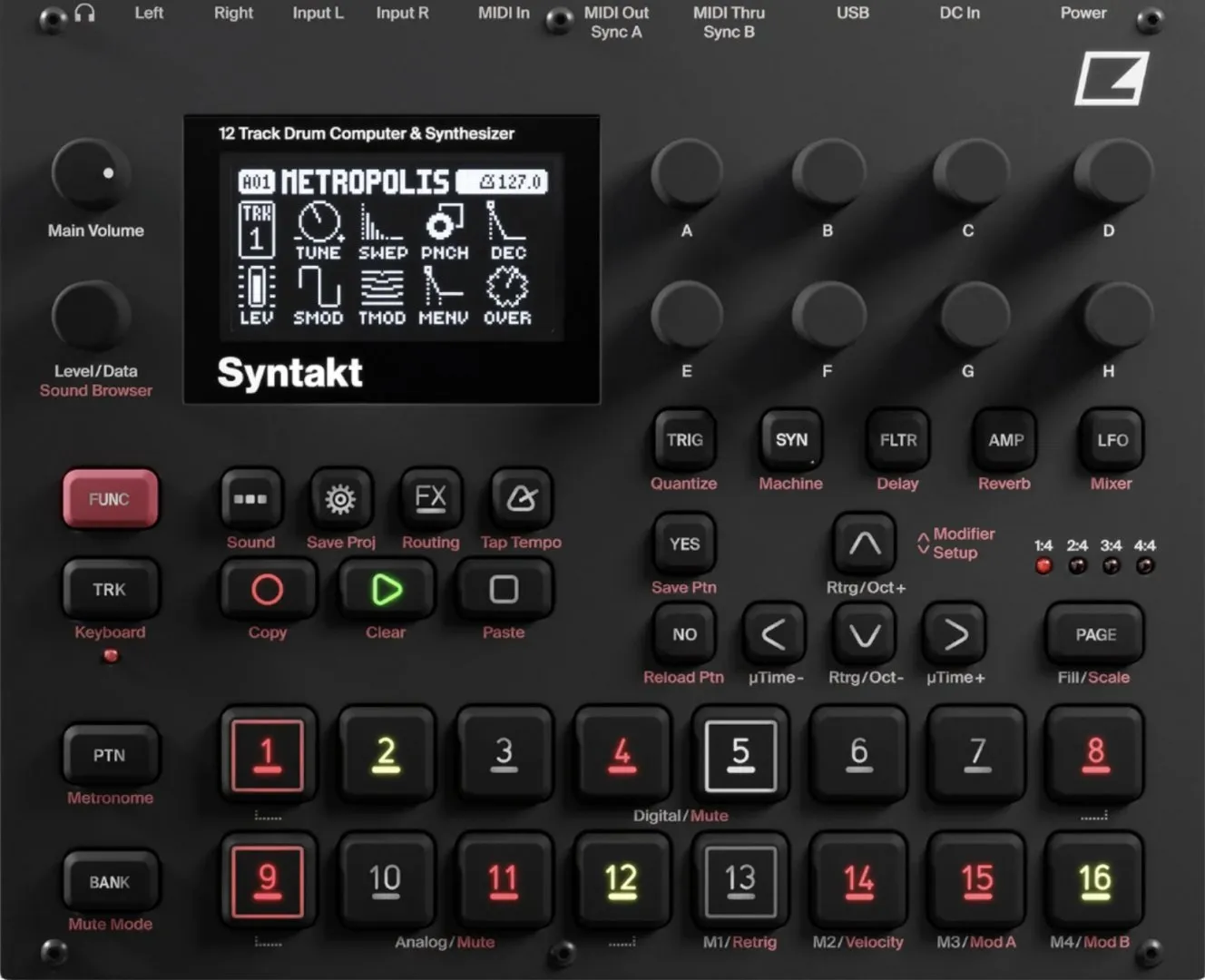 SYNTAKT