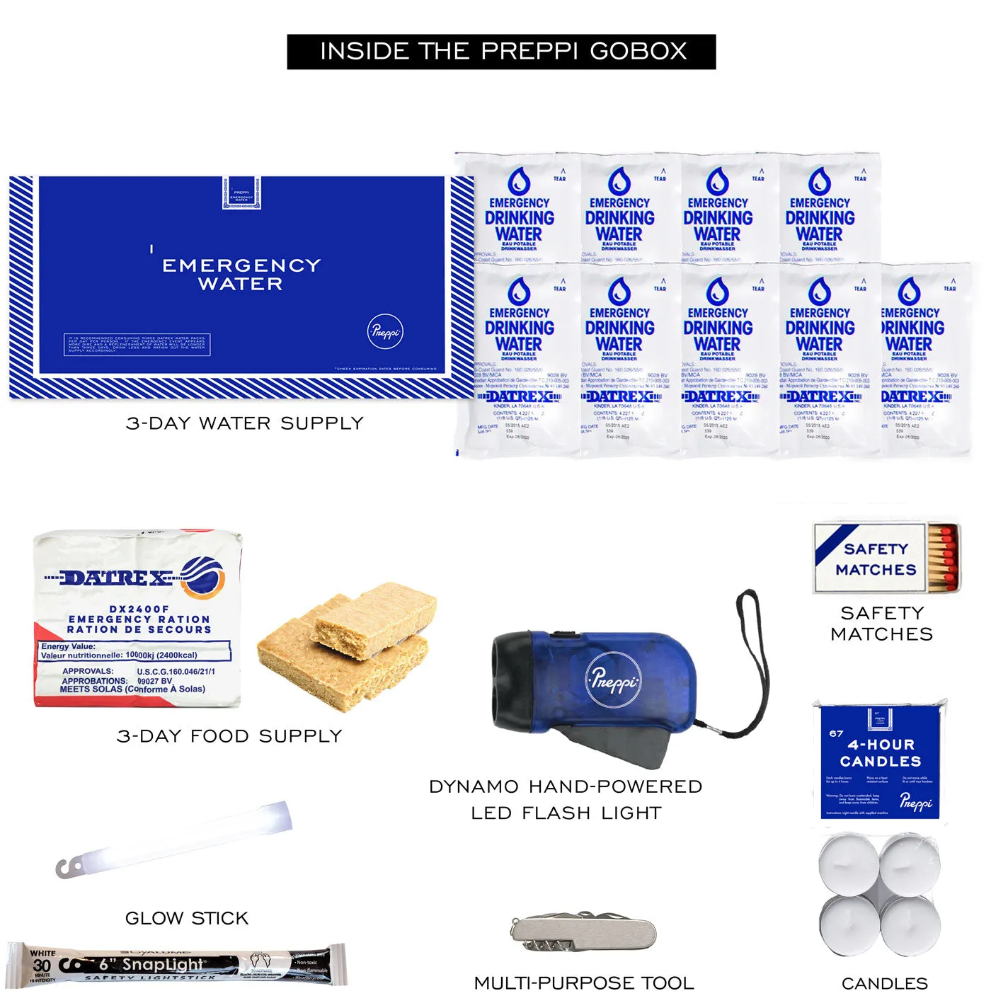 The Preppi GoBox | 3-Day Kit