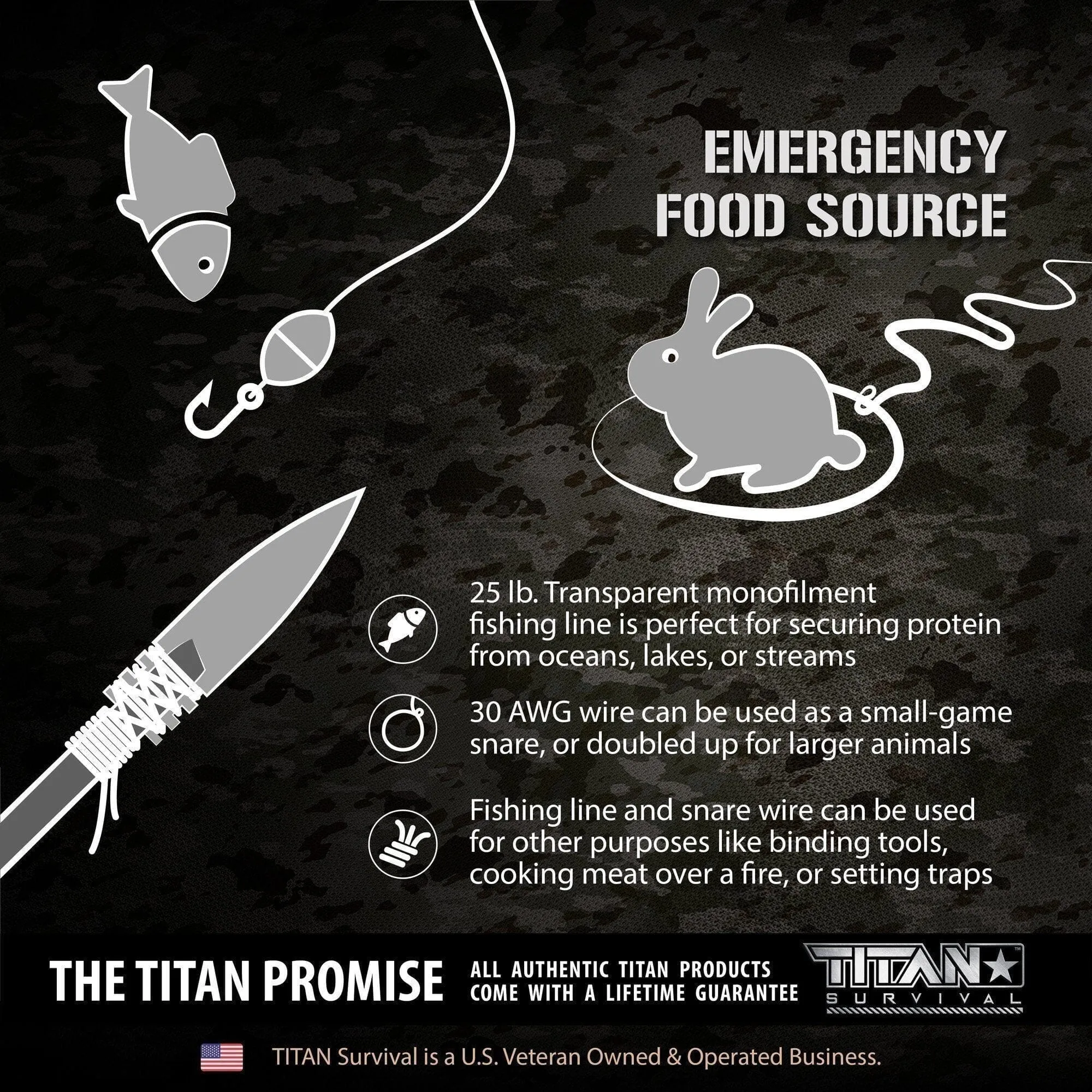 Titan Survival SurvivorCord | DESERT TAN