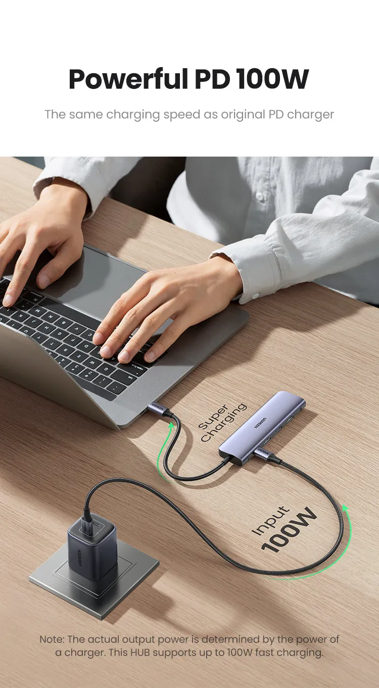 Ugreen USB Type C to HDMI   USB 3.0*3   PD Power Converter CM136