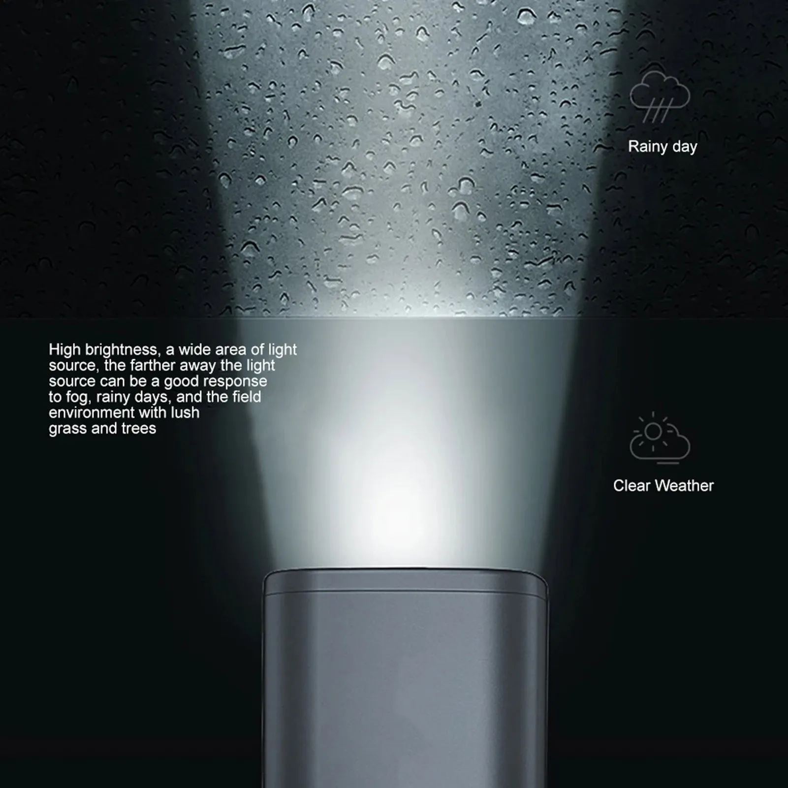 Ultra-bright Usb Rechargeable Led Flashlight