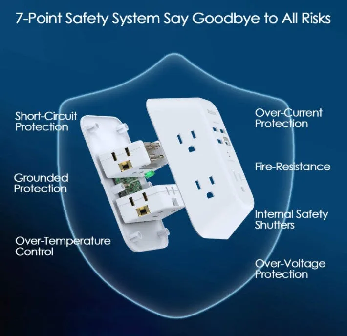 USB Wall Loader 5 Outlet Extender Protector with USB load ports