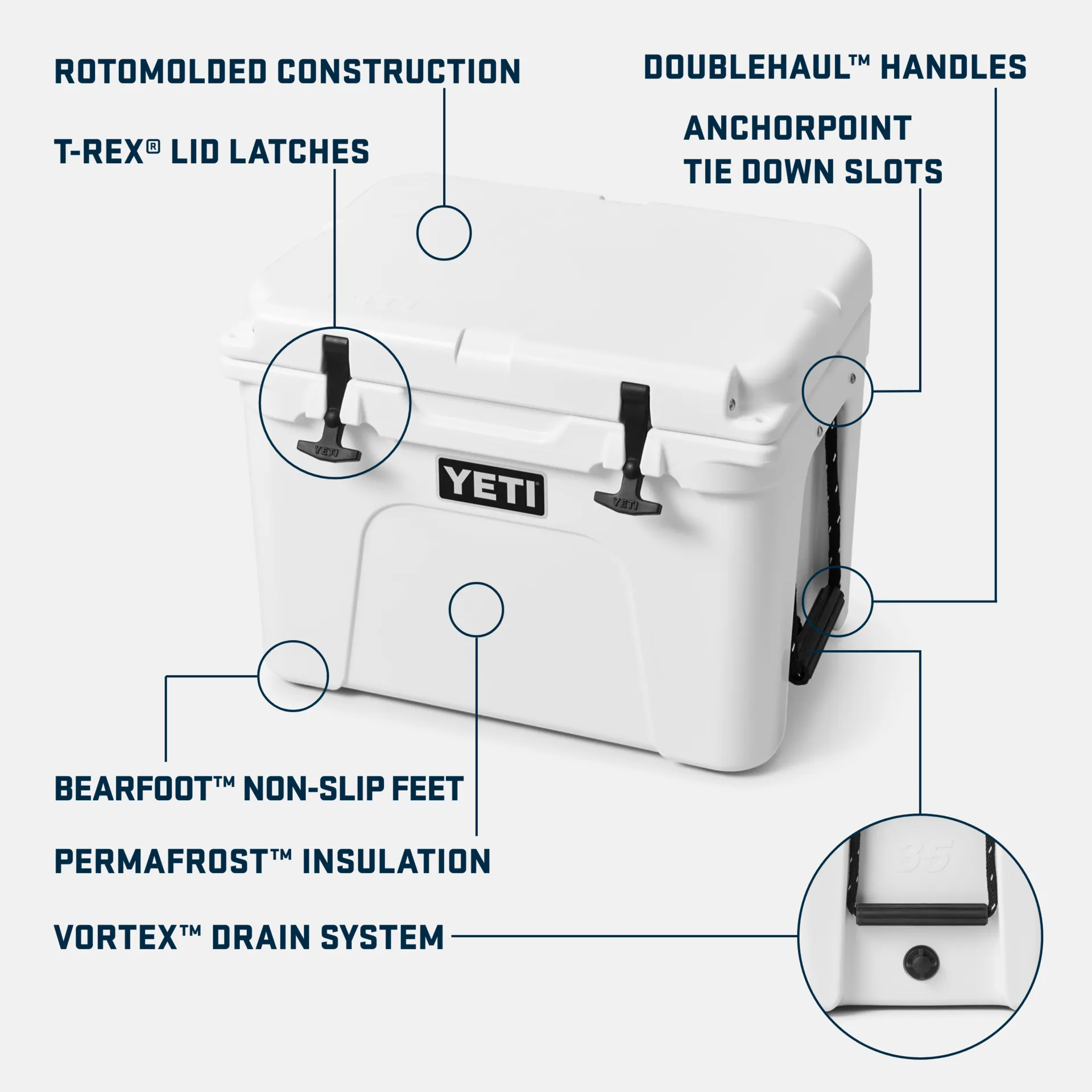 Yeti Tundra 35 Hard Cooler