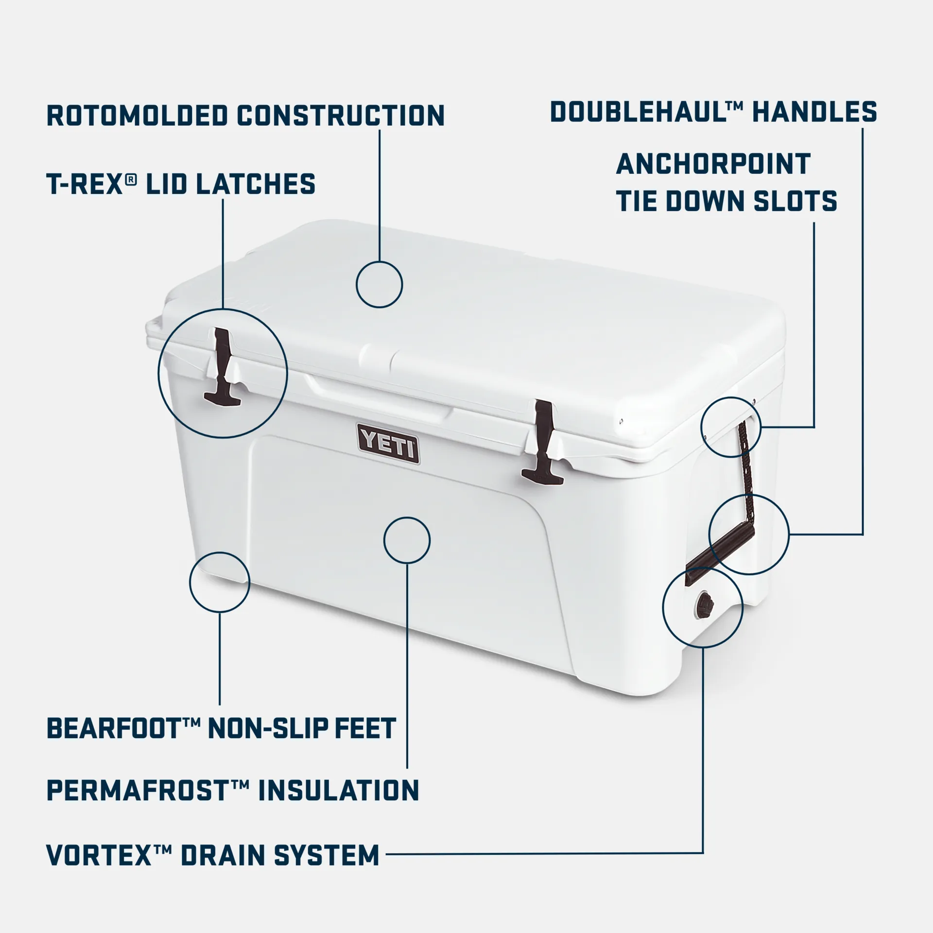 Yeti Tundra 75 Hard Cooler